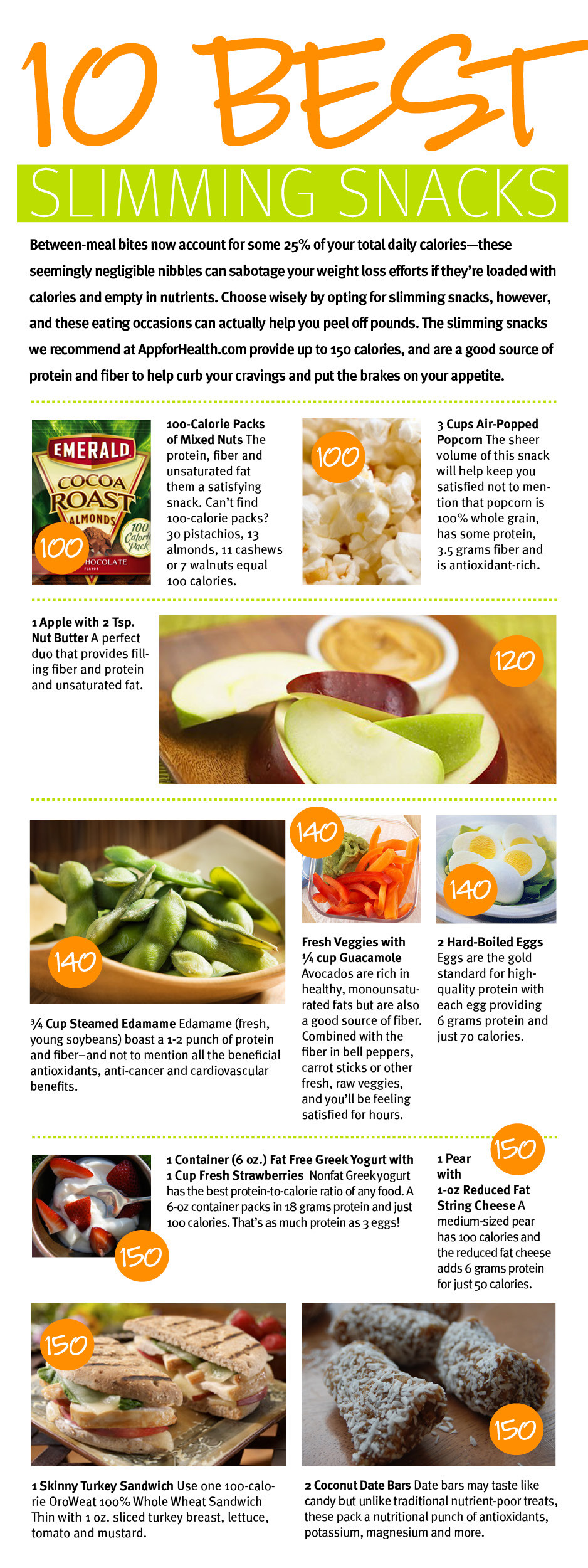 10 Healthy Snacks
 10 slimming snacks under 150 calories