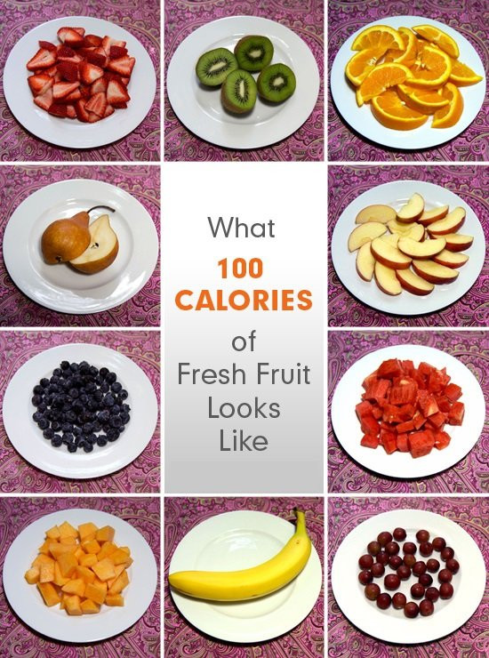 100 Calorie Healthy Snacks
 What 100 Calorie Foods Really Looks Like Fitneass