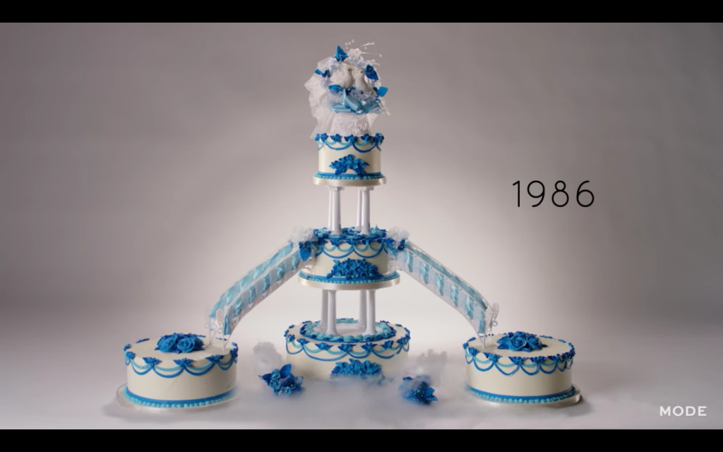 100 Years Of Wedding Cakes
 100 Years of Wedding Cakes in Less Than 3 Minutes Video