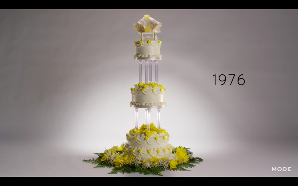 100 Years Of Wedding Cakes
 100 Years of Wedding Cakes in Less Than 3 Minutes Video