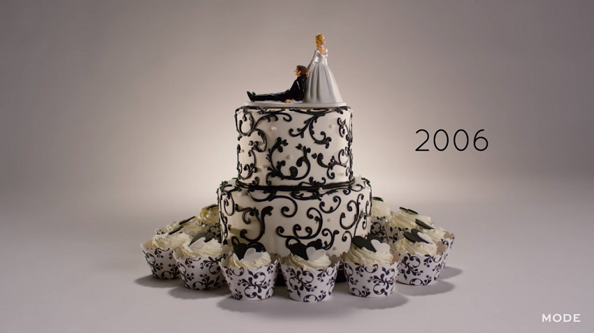 100 Years Of Wedding Cakes
 Take A Look Through Time With 100 Years Wedding Cakes