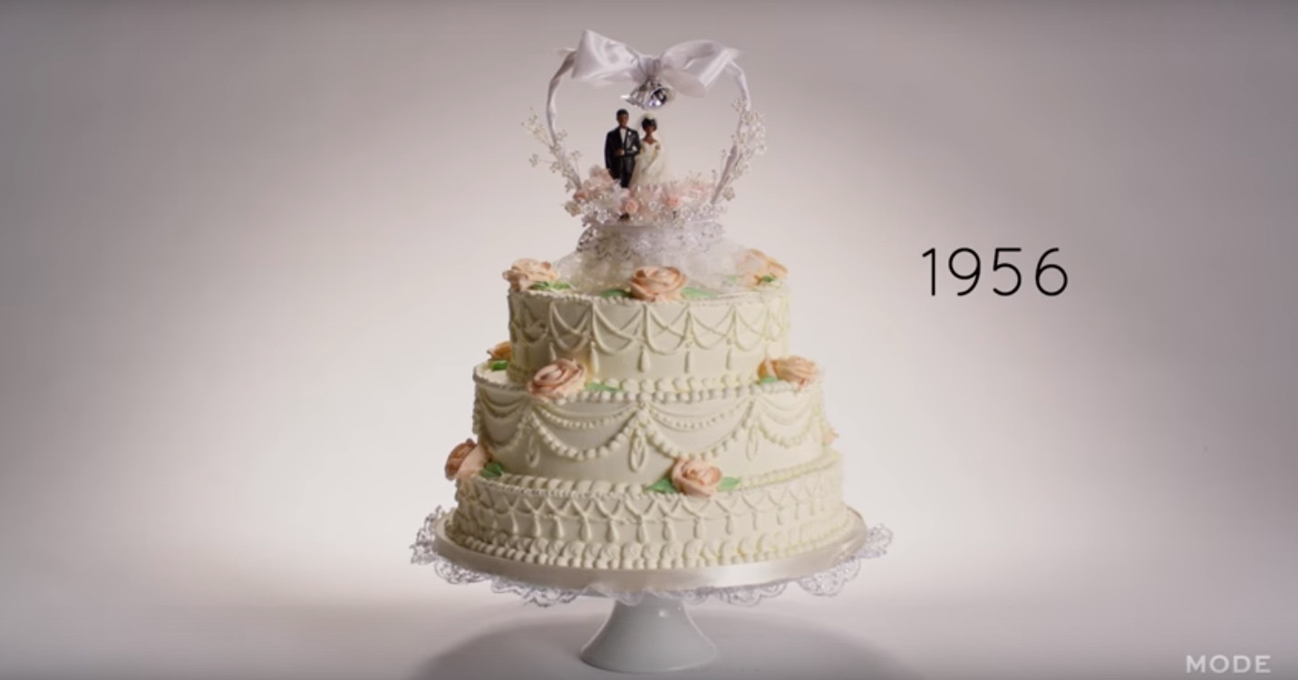 100 Years Of Wedding Cakes
 Watch A 100 years of wedding cakes in 3 minutes