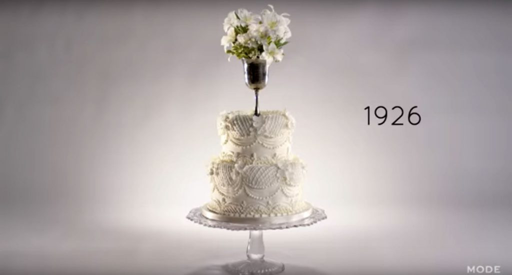 100 Years Of Wedding Cakes
 100 Years of Wedding Cakes in Less Than 3 Minutes Video