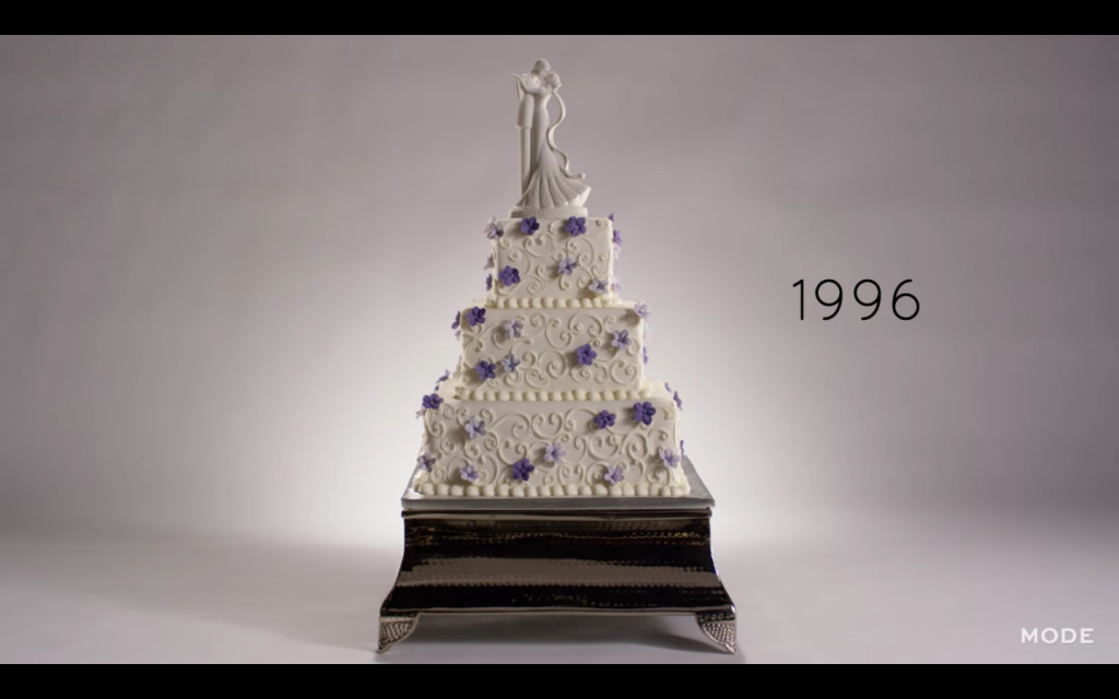 100 Years Of Wedding Cakes
 100 Years of Wedding Cakes in Less Than 3 Minutes Video