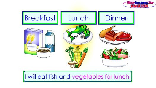 3 Healthy Meals Breakfast Lunch Dinner
 “Breakfast Lunch Dinner” Level 2 English Lesson 16