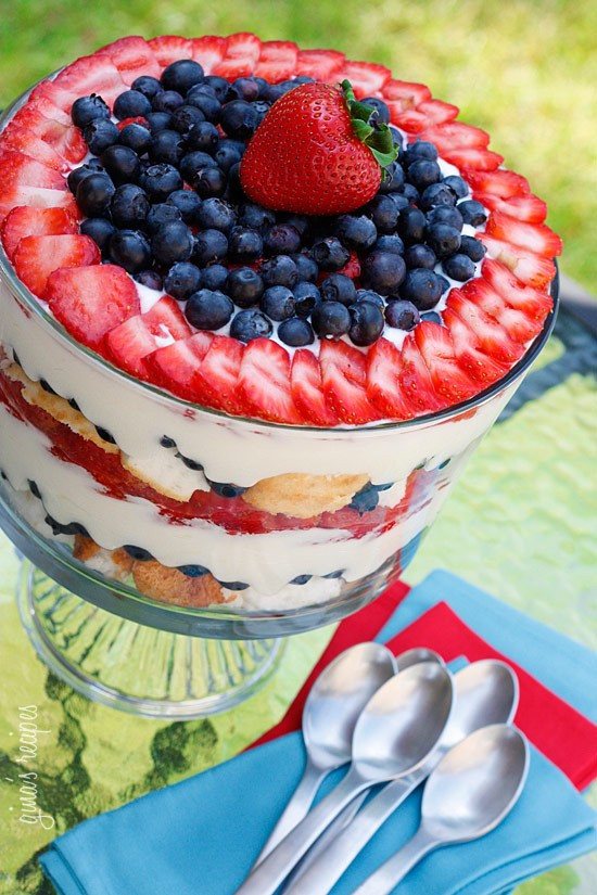 4Th Of July Dessert Ideas
 Fourth of July Patriotic Dessert Ideas Makoodle