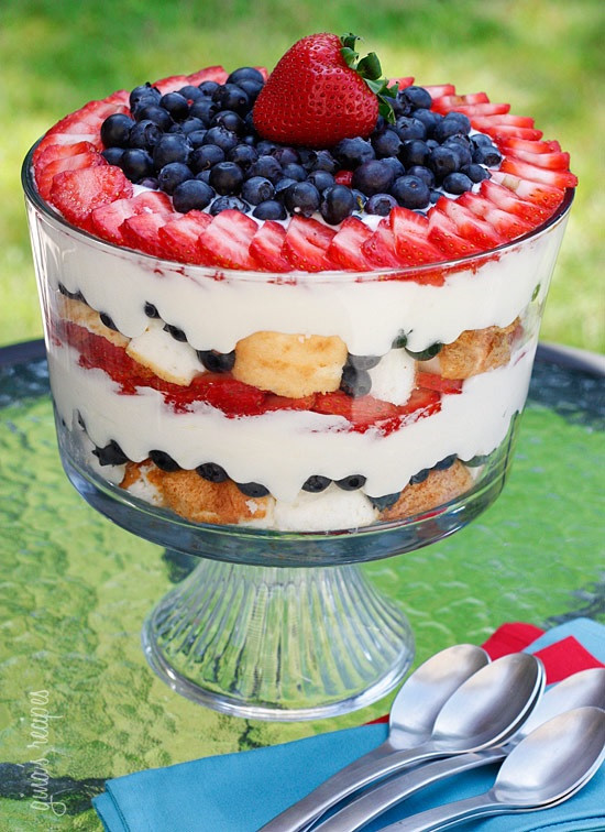 4Th Of July Fruit Desserts
 Festive Fourth of July Dessert Recipes