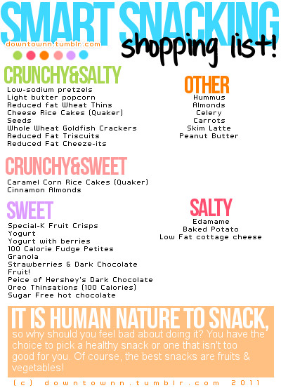 A List Of Healthy Snacks
 Love this I can never think of healthy snack options when