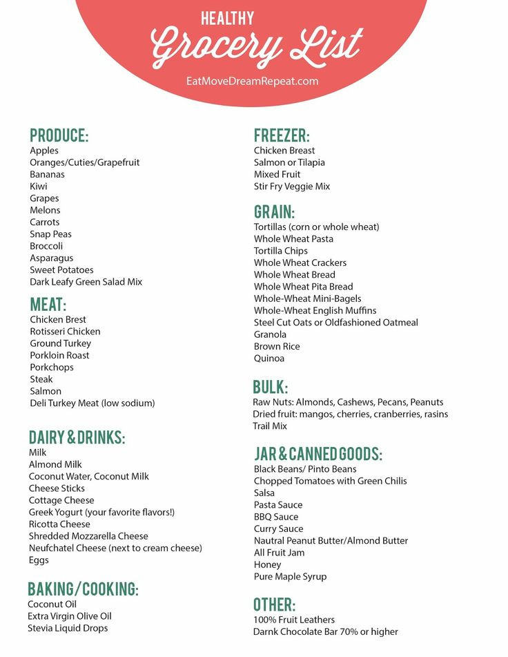 A List Of Healthy Snacks
 1000 ideas about Healthy Grocery Lists on Pinterest