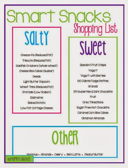 A List Of Healthy Snacks
 Mommy Quickies Healthy Snacks Shopping List