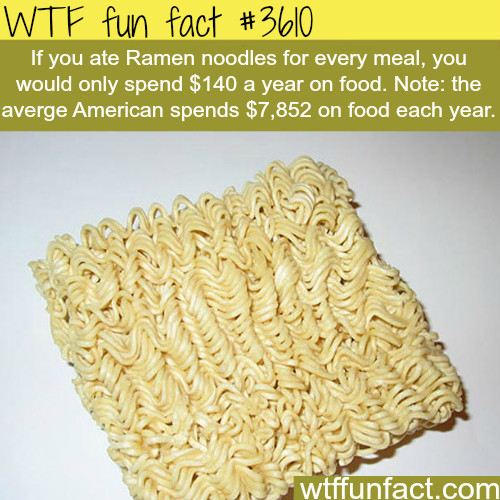 Are Ramen Noodles Unhealthy
 Facts about Ramen noodles WTF fun facts