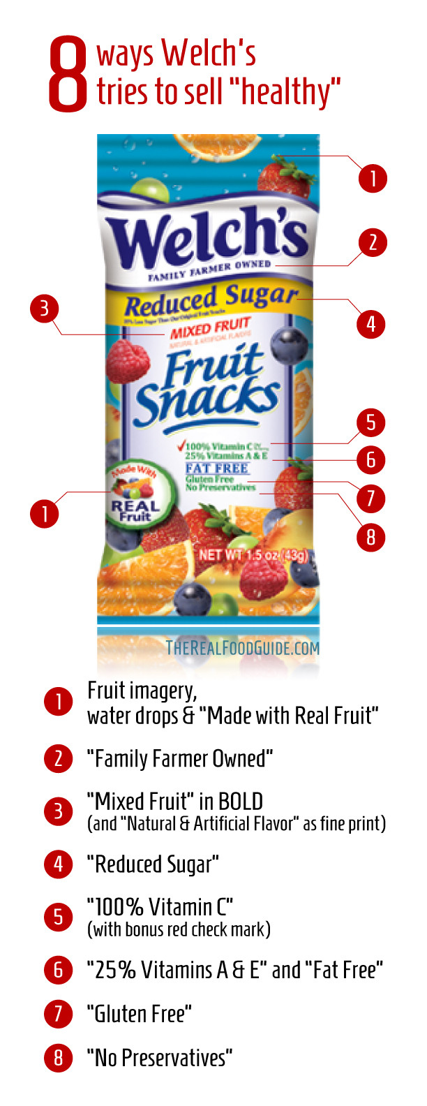 Are Welch'S Fruit Snacks Healthy
 Welch s Fruit Snacks Food Label