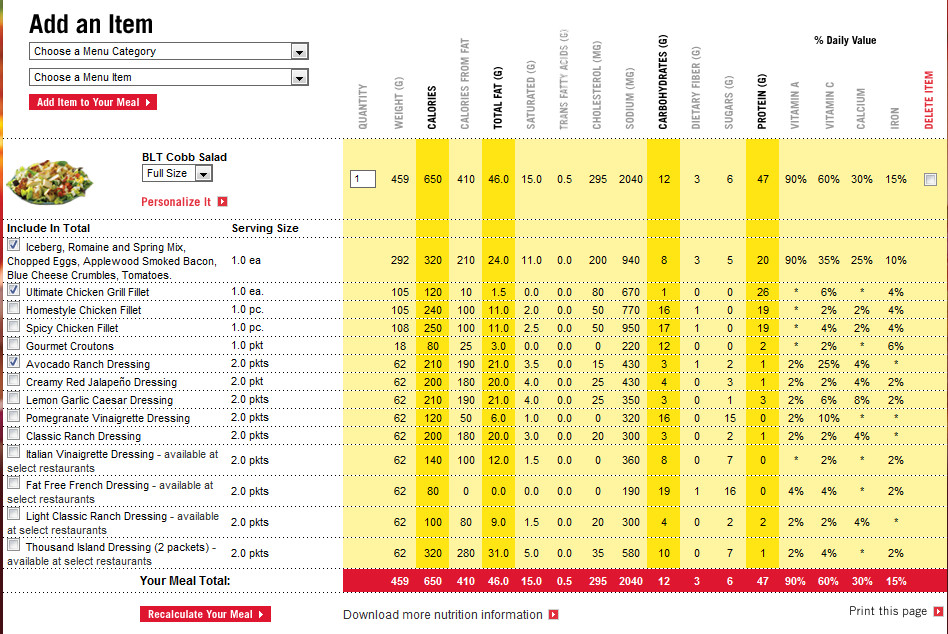 Are Wendy'S Salads Healthy
 wendy s menu nutrition