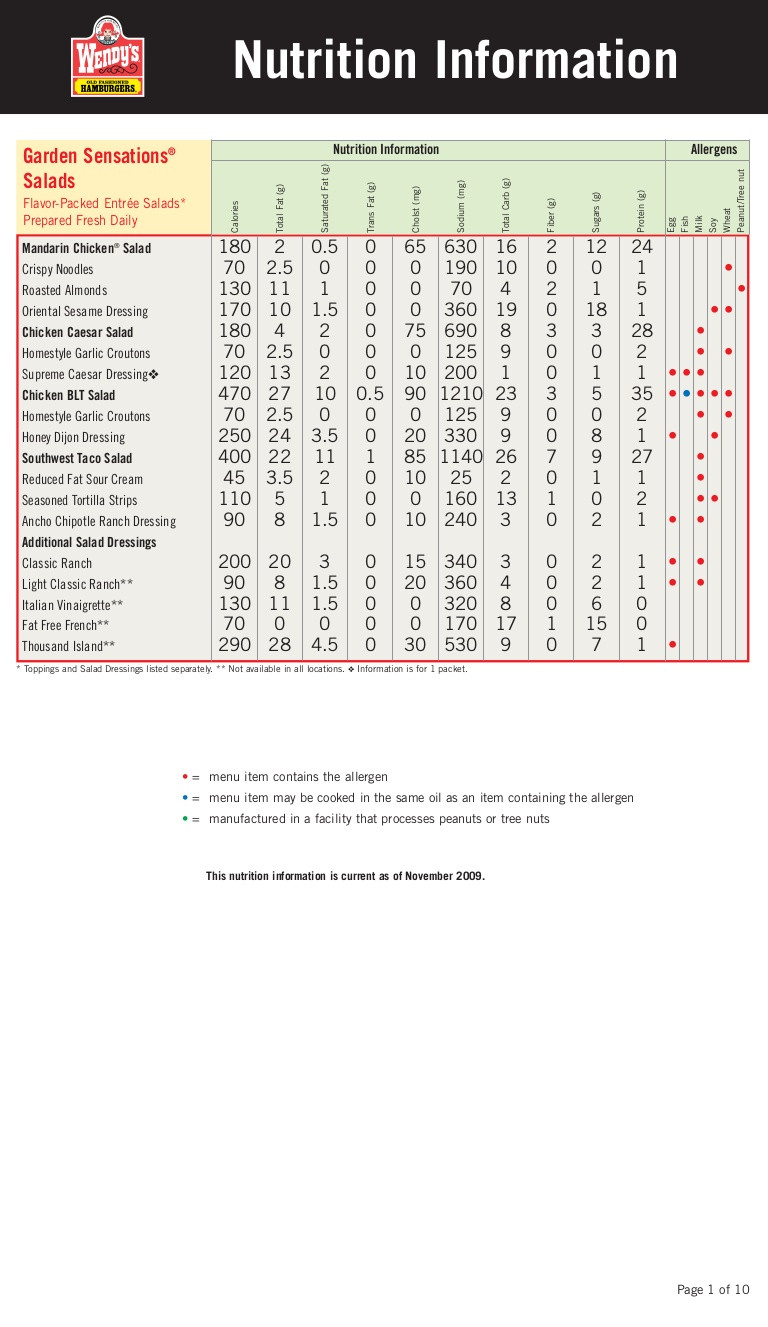 Are Wendy'S Salads Healthy
 Wendy S Nutrition Menu Pdf – Blog Dandk