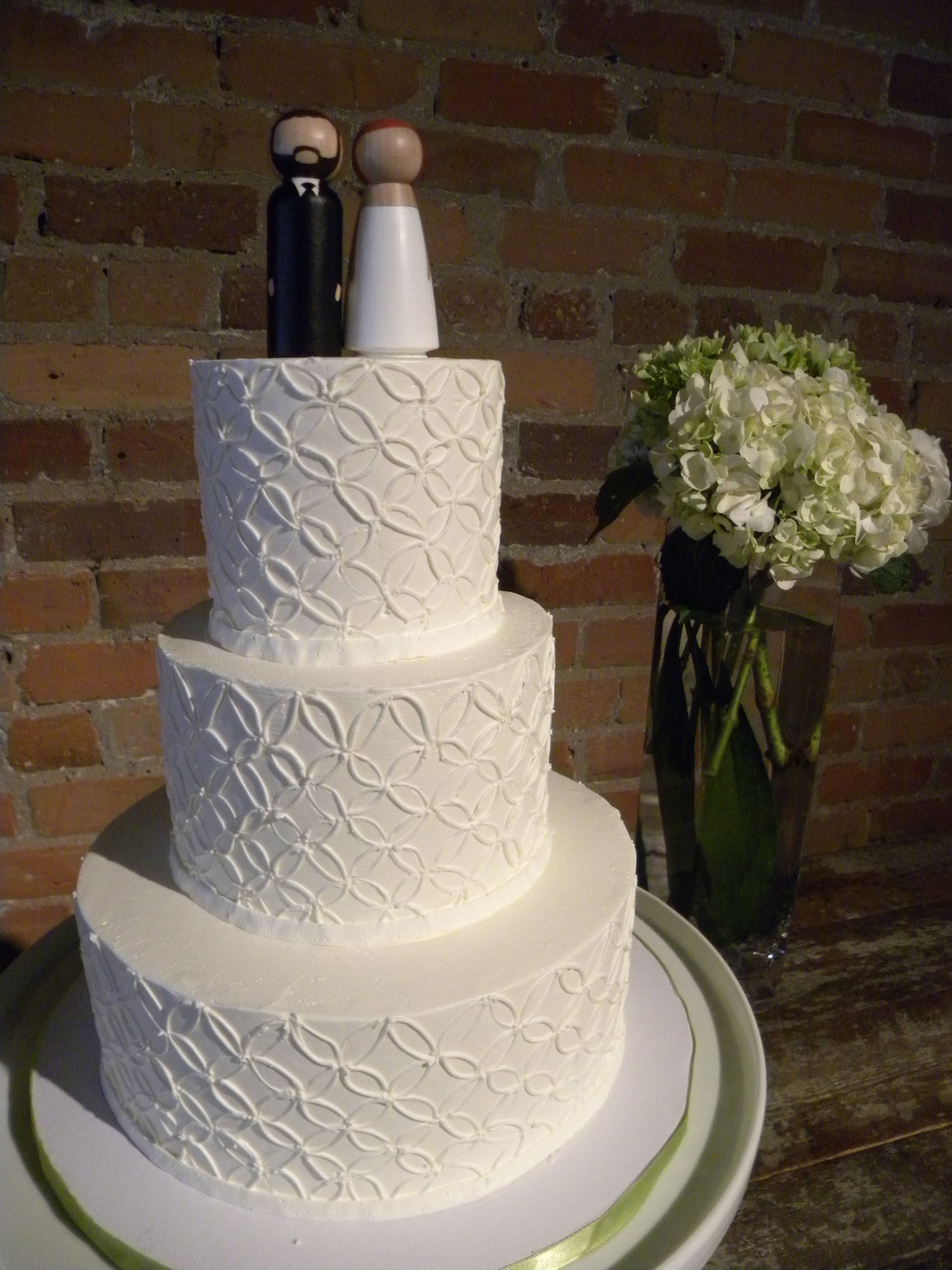 Asheville Wedding Cakes
 Asheville Birthday Cakes Tiffany s Baking Co