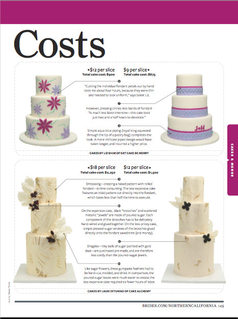 Average Prices For Wedding Cakes
 Eat Cake Be Merry Brides Cost saving tips