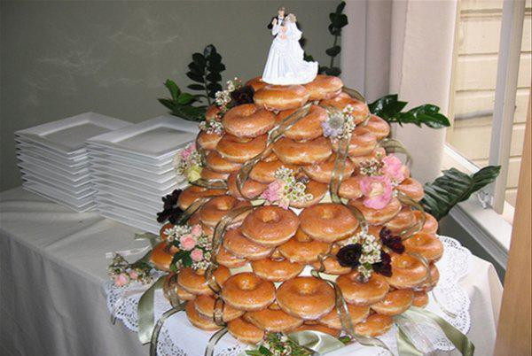 Bad Wedding Cakes
 The worst wedding cakes ever made theCHIVE