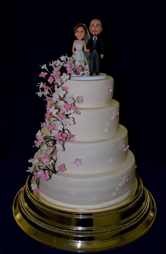 Baking Wedding Cakes
 What Tools Do You Need For Wedding Cake Decorating