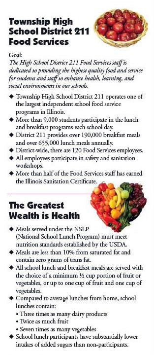 Benefits Of Healthy School Lunches
 D211 Post