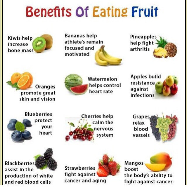 Benefits Of Healthy Snacks
 Fruit Benefits🍎🍊🍇🍉🍓🍑🍌🍍🍐 by 🌺 🌸 Musely