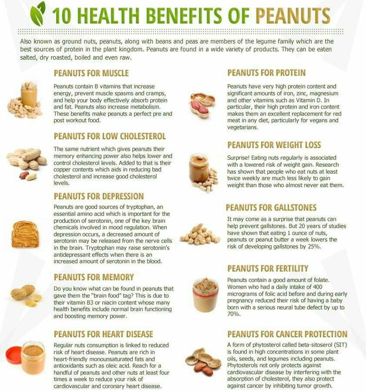 Benefits Of Healthy Snacks
 17 Best images about Benefits of Peanut Butter on