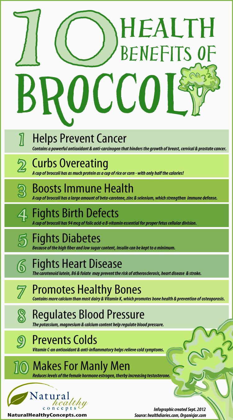 Benefits Of Healthy Snacks
 10 Health Benefits of Broccoli Infographic Healthy