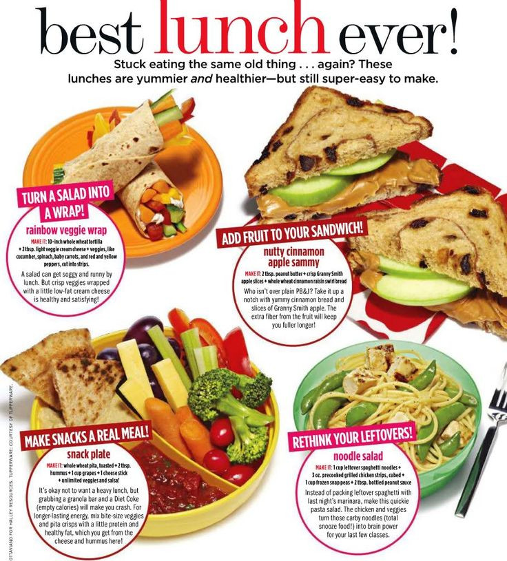 Best Healthy Lunches
 lunch ideas the apple and peanut butter sandwich sounds