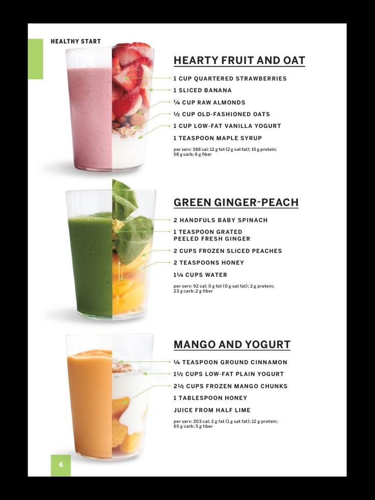 Best Healthy Smoothie Recipes
 19 best images about Smoothies on the go on Pinterest