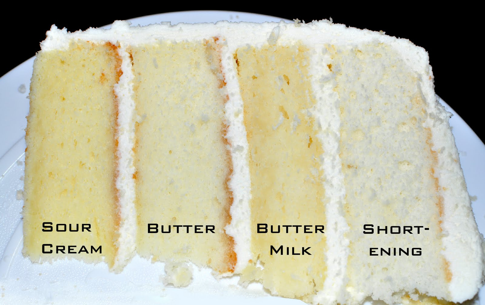 Best Wedding Cake Recipe
 Best white wedding cake recipes from scratch idea in
