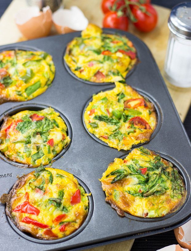 Breakfast Egg Muffins Healthy
 Breakfast Egg Muffins