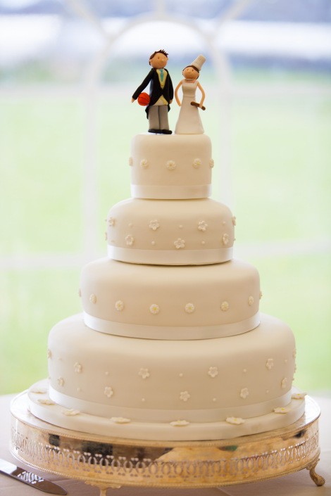 Build Your Own Wedding Cakes
 How To Make Your Own Wedding Cake