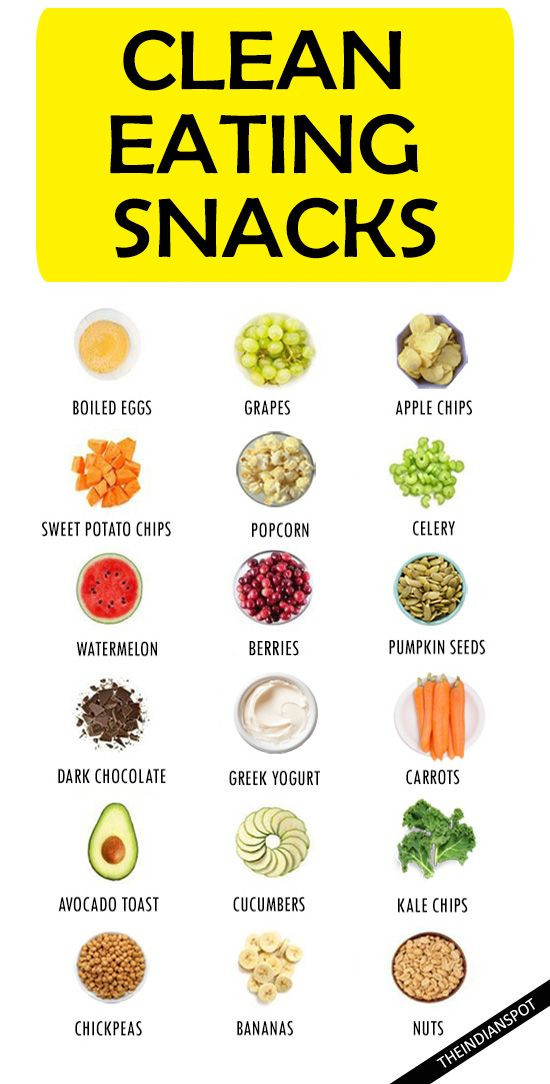 Clean And Healthy Eating
 1000 ideas about Clean Eating Tips on Pinterest