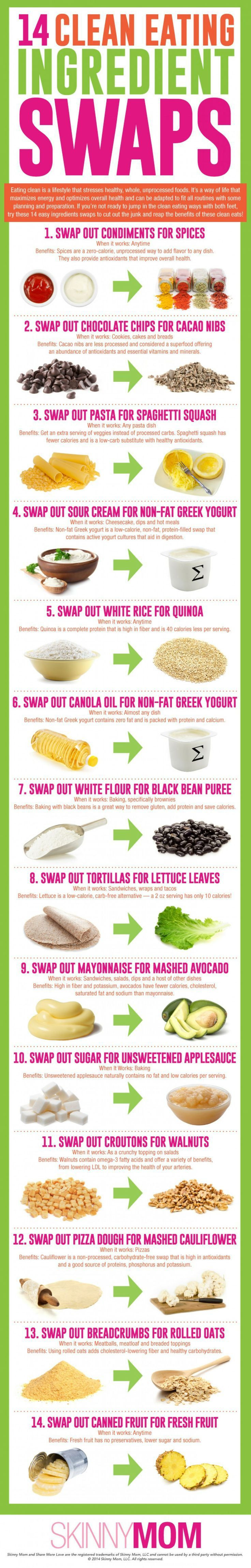 Clean And Healthy Eating
 17 Best images about Foods for Long Life on Pinterest