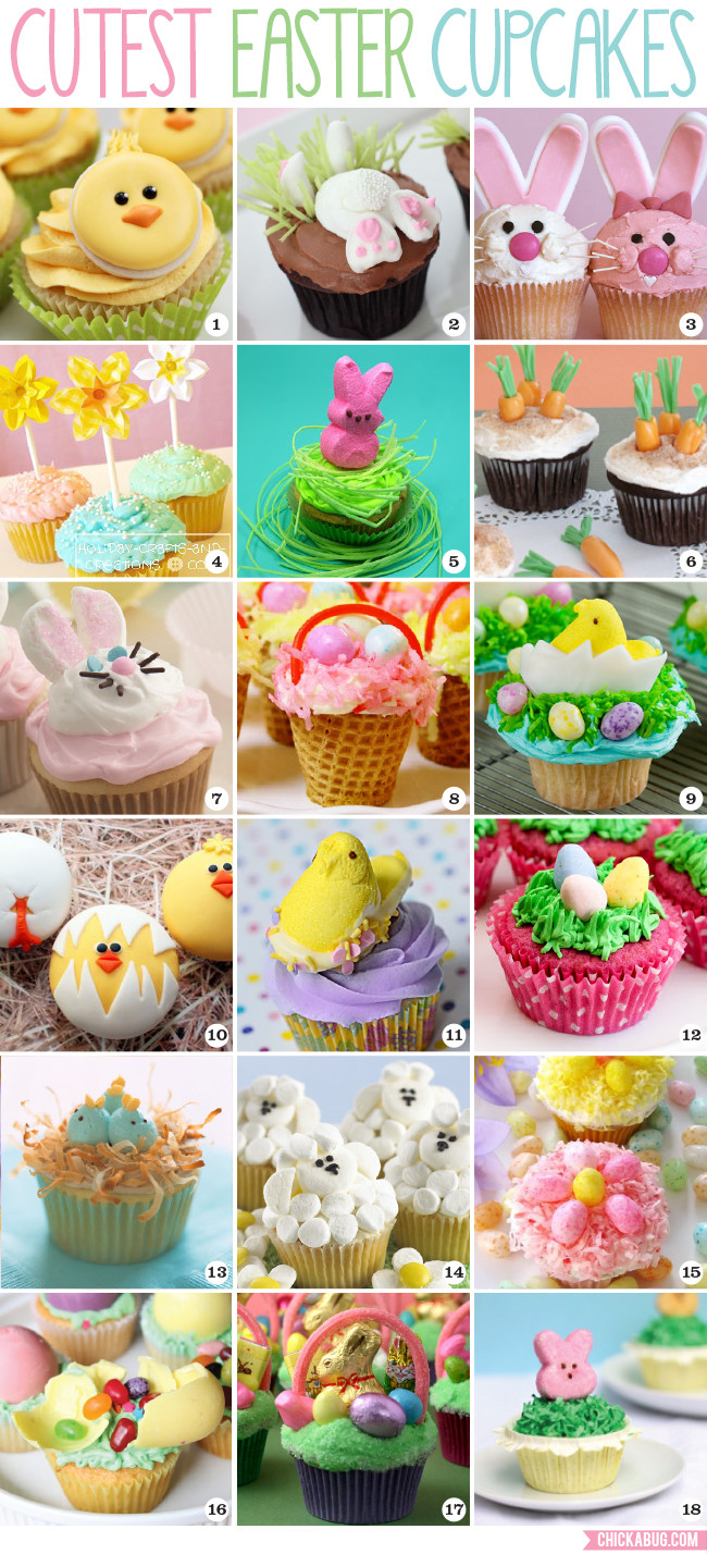 Cute Easter Cupcakes
 The cutest Easter cupcakes