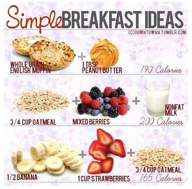 Denny'S Healthy Breakfast Menu
 Healthy breakfast FITSPO FOODIE Pinterest