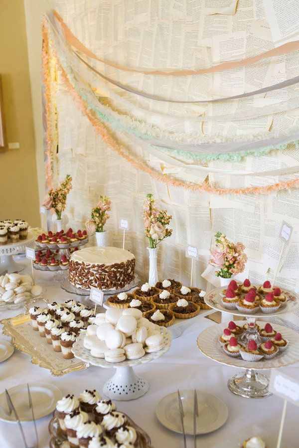 Dessert Table Weddings
 Dessert Table Ideas for Wedding Wedding Philippines