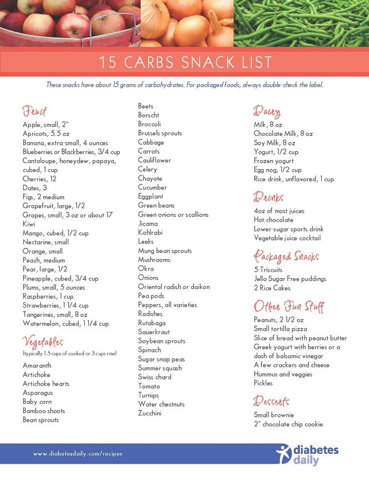 Diabetes Healthy Snacks
 15 Carbs Snack List
