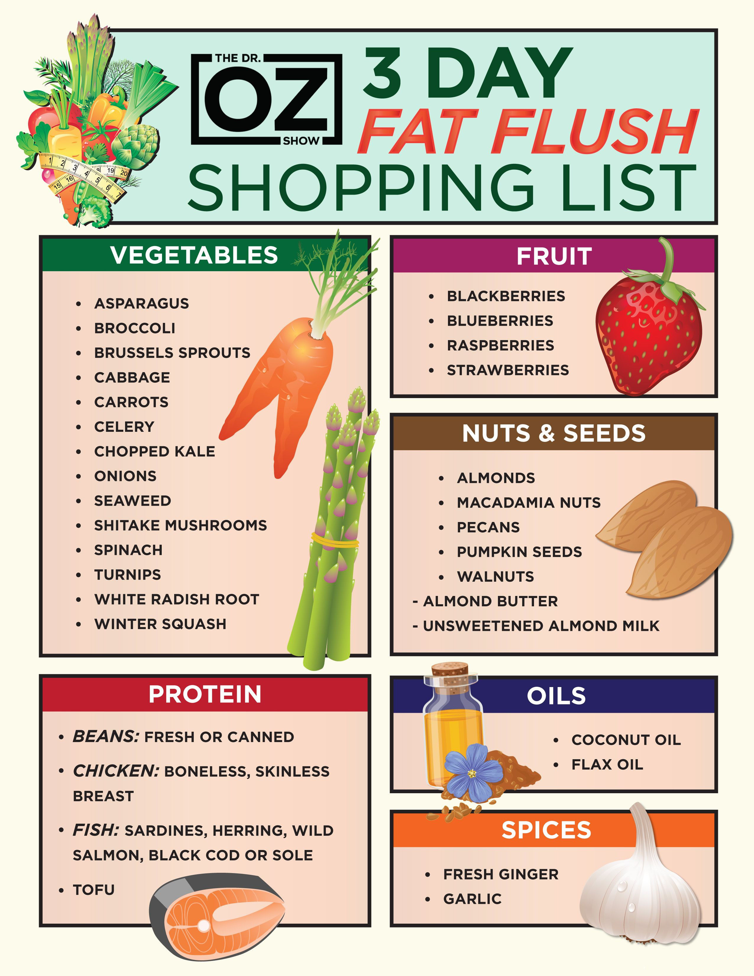 Doctor Oz Healthy Snacks
 3 Day Fat Flush Shopping List The Dr Oz Show