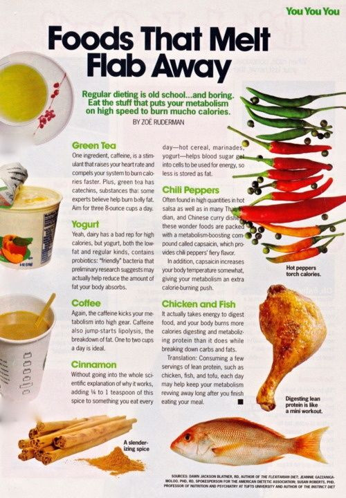 Doctor Oz Healthy Snacks
 17 Best images about Dr Oz on Pinterest