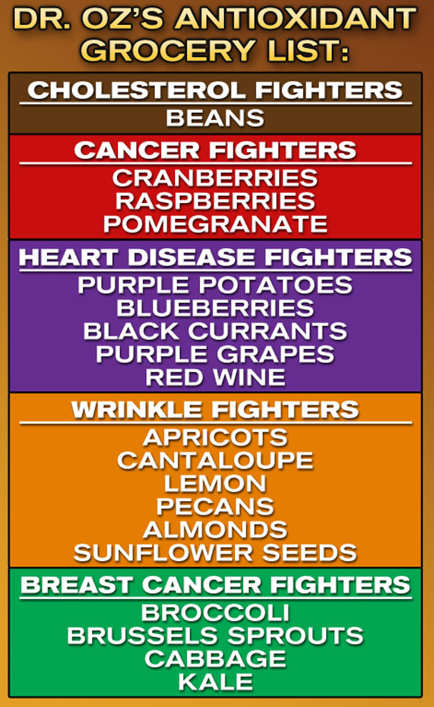 Doctor Oz Healthy Snacks
 Dr Oz s Ultimate Antioxidant Checklist