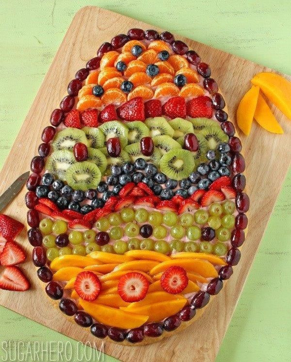 Easter Appetizers Pinterest
 Easter fruit appetizer Healthy Easter food