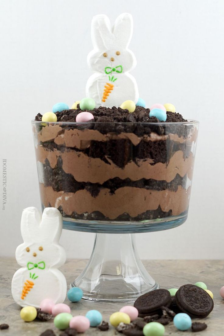 Easter Cake Recipes
 Best 25 Traditional easter desserts ideas on Pinterest