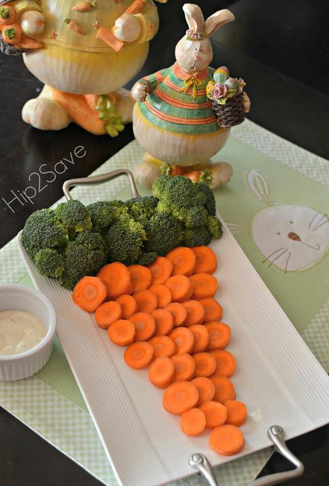 Easter Dinner 2019
 Easter Vegi Tray Easter in 2019