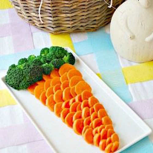Easter Dinner Vegetable Ideas
 Fun and Healthy Easter Food Ideas Clean and Scentsible