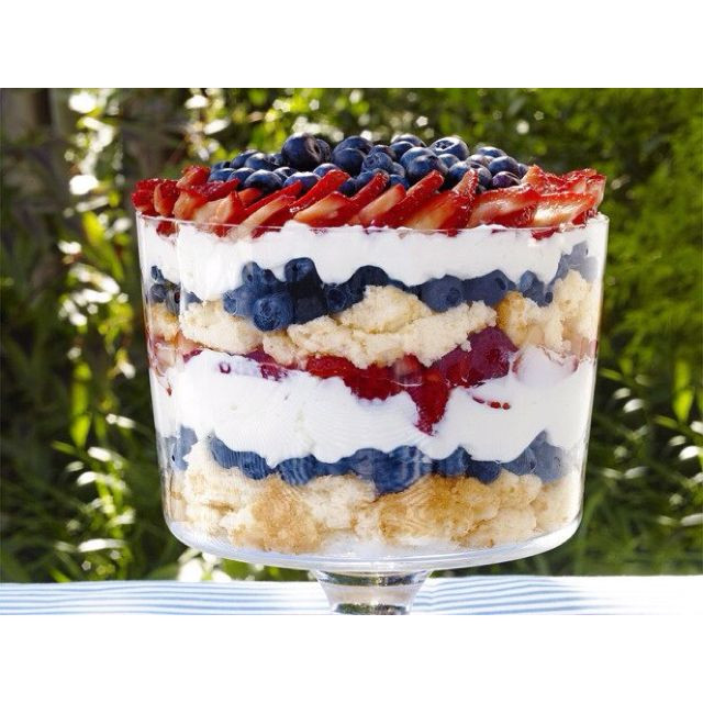 Easy 4Th Of July Desserts
 Easy 4th of July dessert