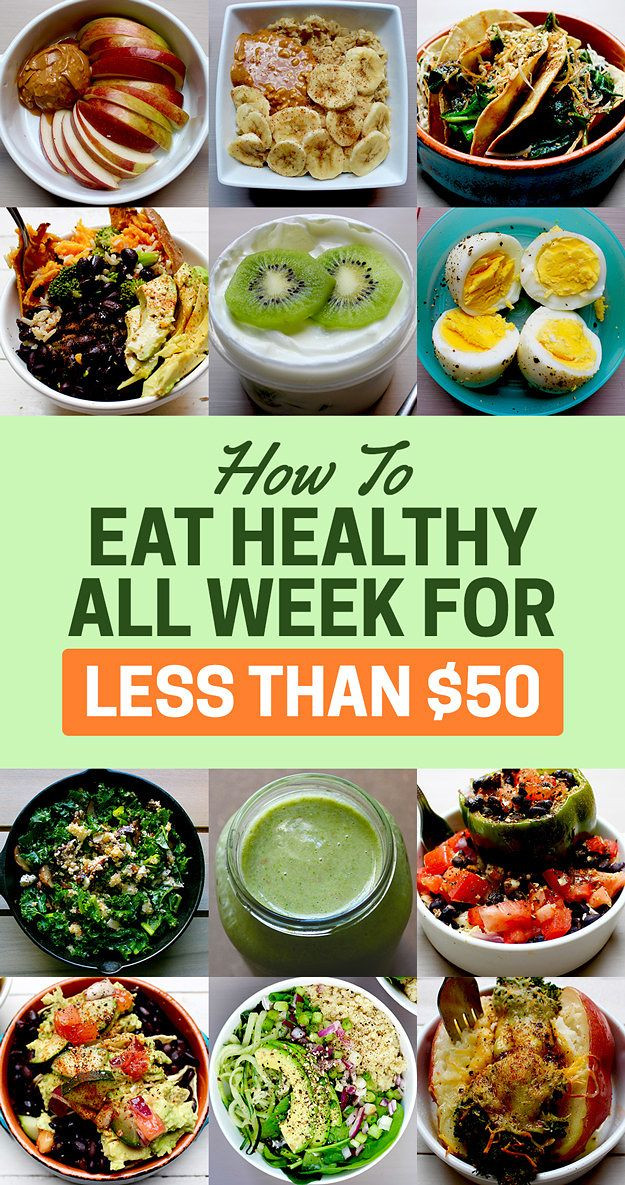 Easy Cheap Healthy Dinners
 25 best ideas about College meal planning on Pinterest