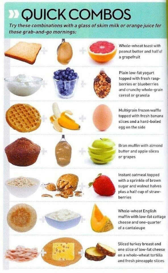 Easy Fast Healthy Breakfast 20 Best Ideas Quick and Healthy Breakfast Ideas S and