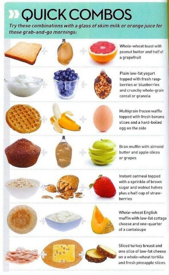Easy Healthy Breakfast Foods
 Quick And Healthy Breakfast Ideas s and