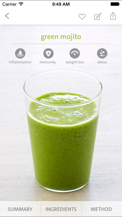 Easy Healthy Smoothies
 The Blender Girl Smoothies Easy Healthy Smoothie