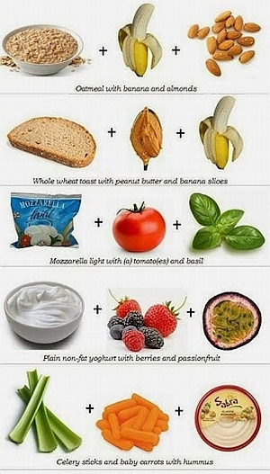 Easy Healthy Snacks On The Go
 Quick Healthy Snacks to Whip Up in a Zip